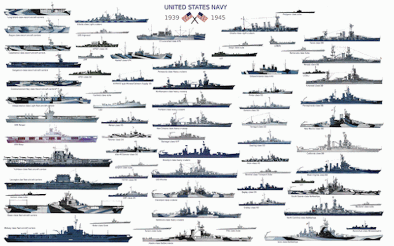wwii-us-navy.gif