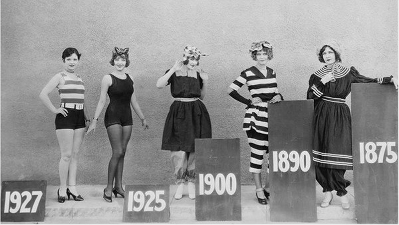 Evolution of women’s swimwear, 1875-1927